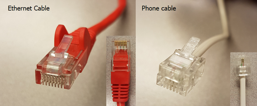 Ethernet to phone cable comparison